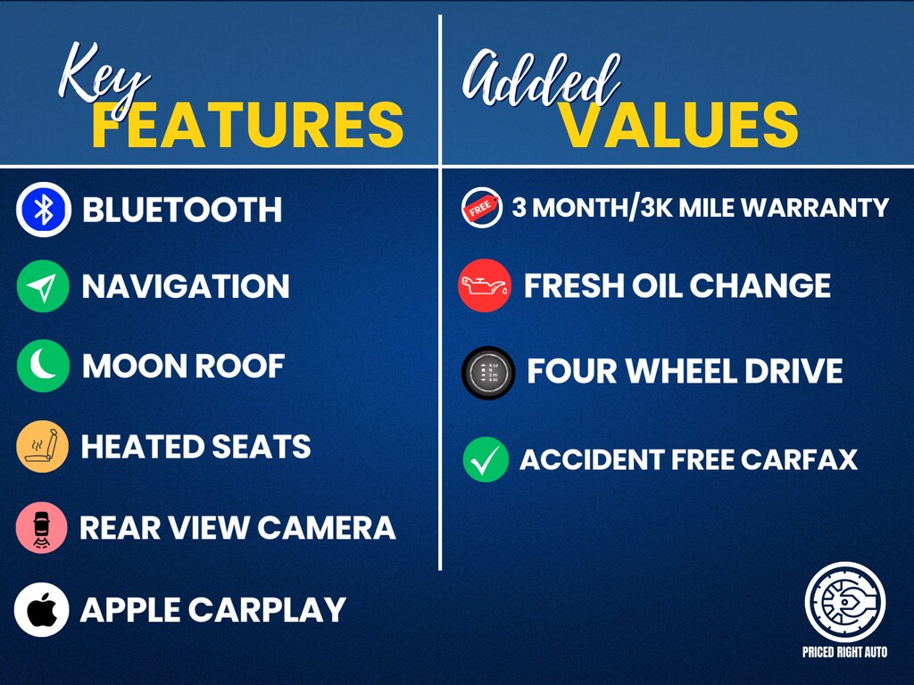 Used 2017 Ford F-150 Lariat Truck SuperCrew Cab