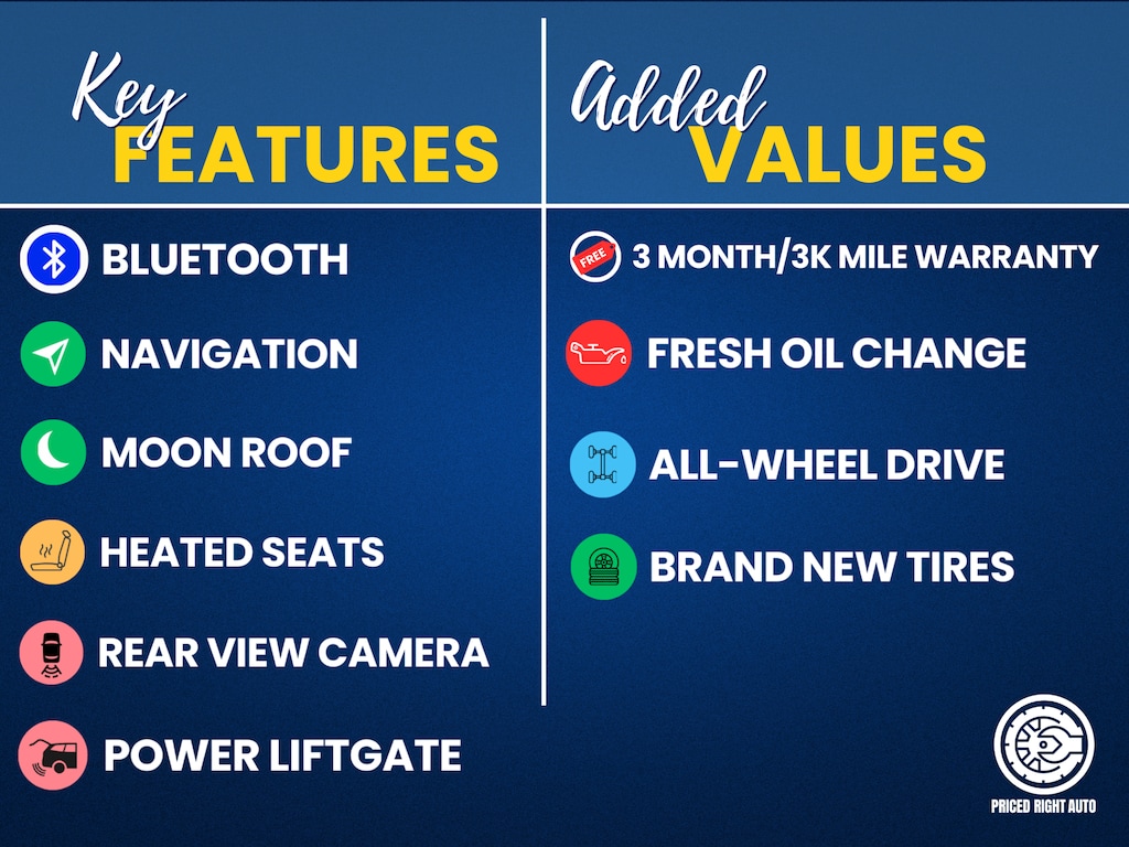 Used 2020 Hyundai Palisade Limited SUV