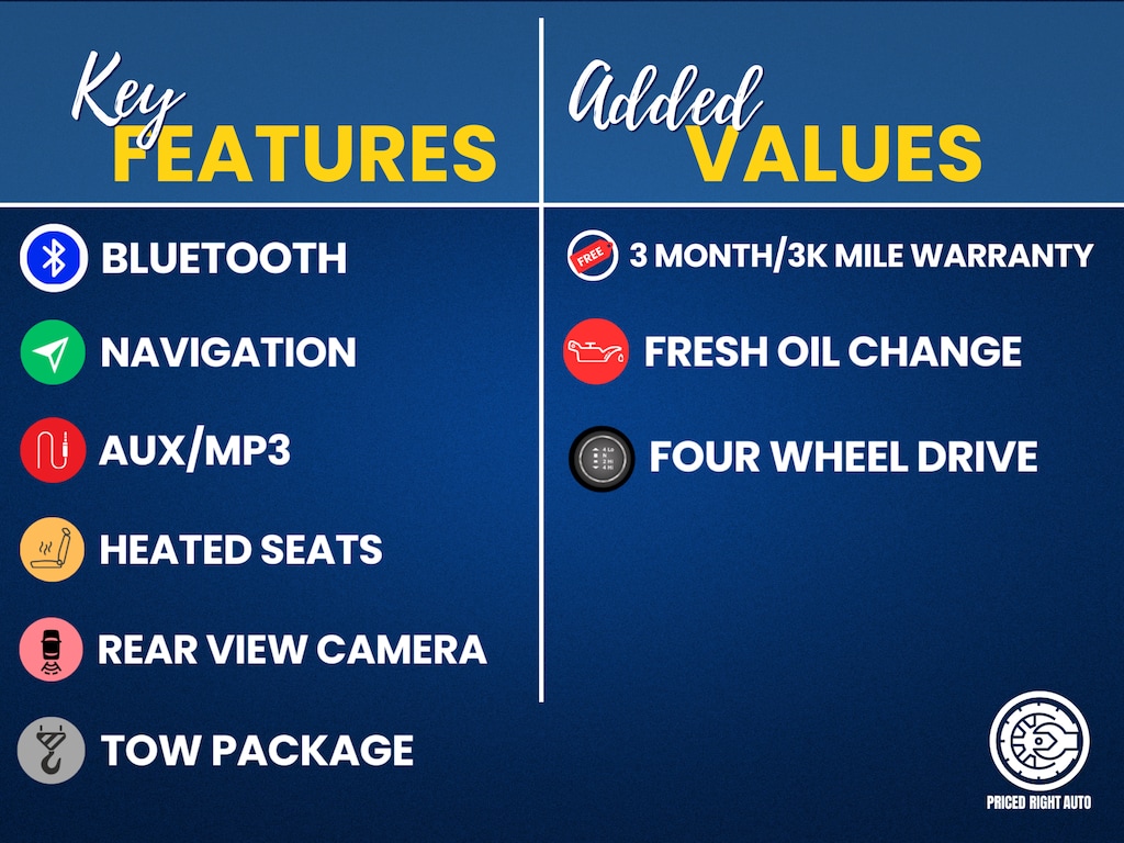 Used 2015 Ram 2500 Big Horn Truck Crew Cab