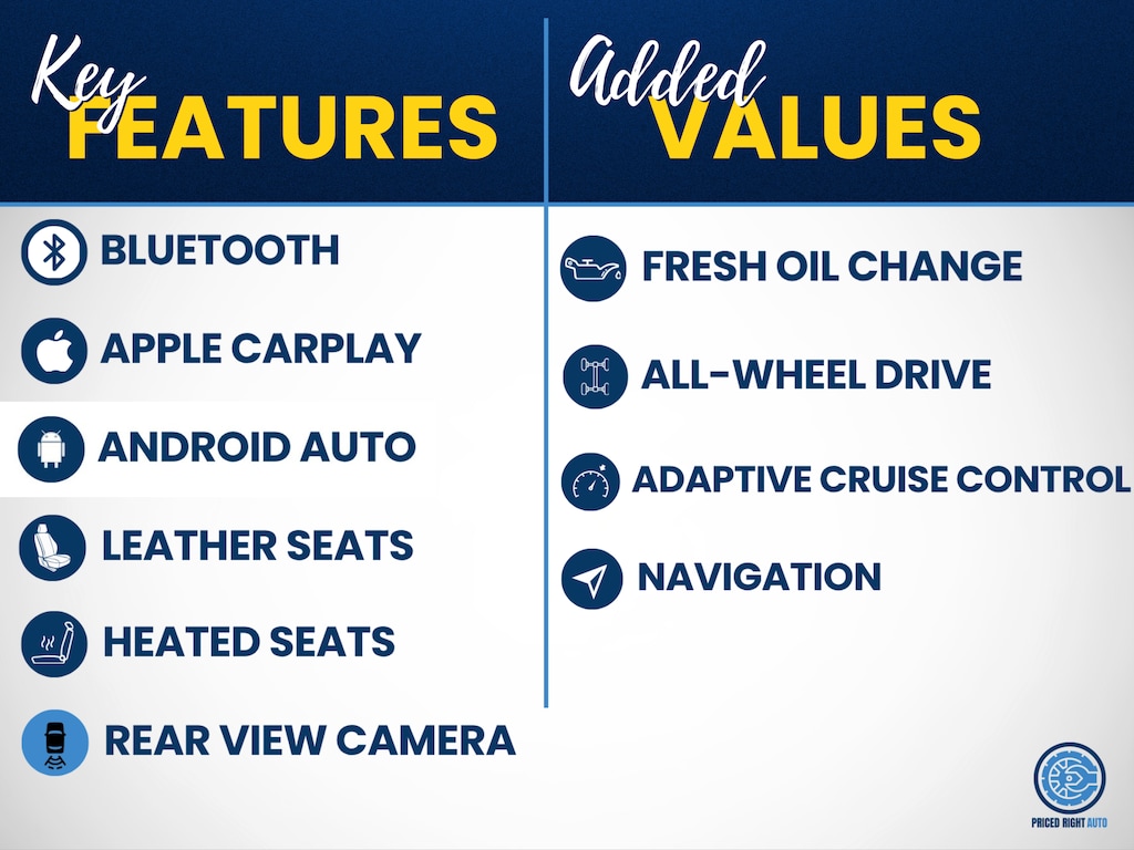 Used 2019 Volvo XC90 T6 Momentum SUV