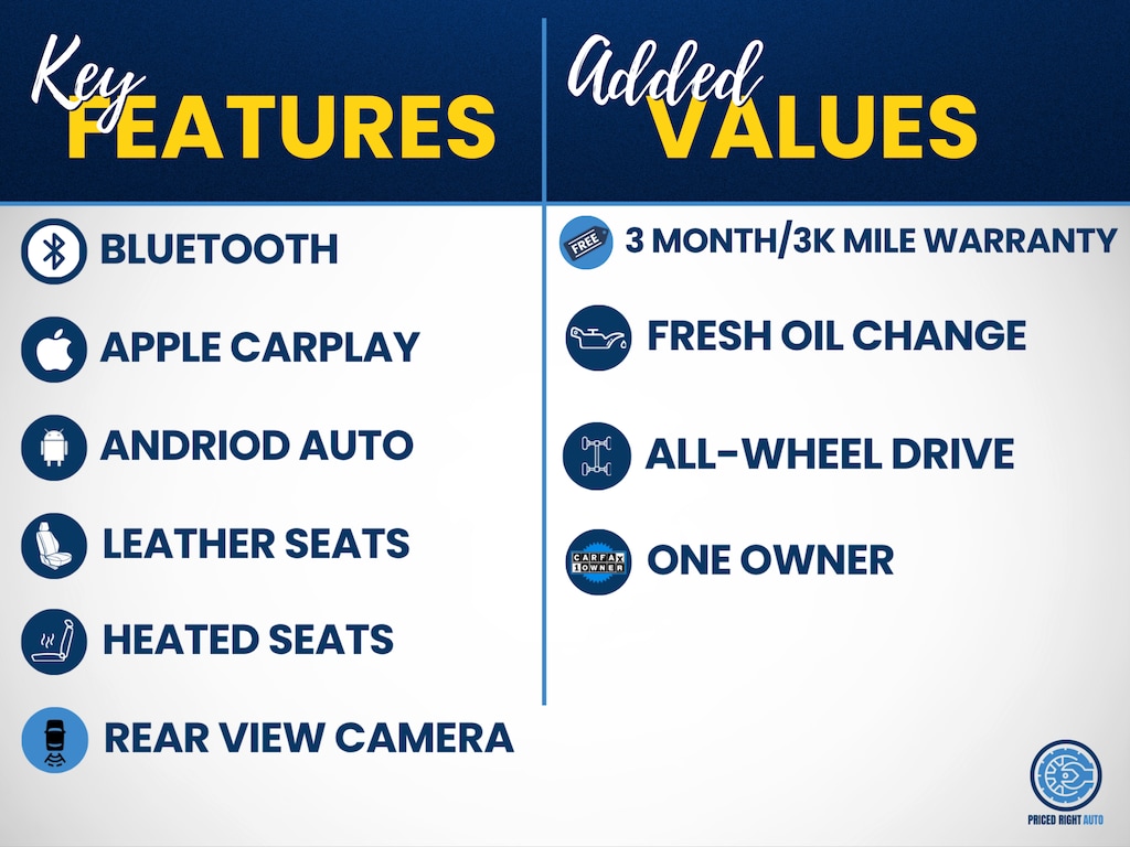 Used 2023 Subaru Outback Limited SUV