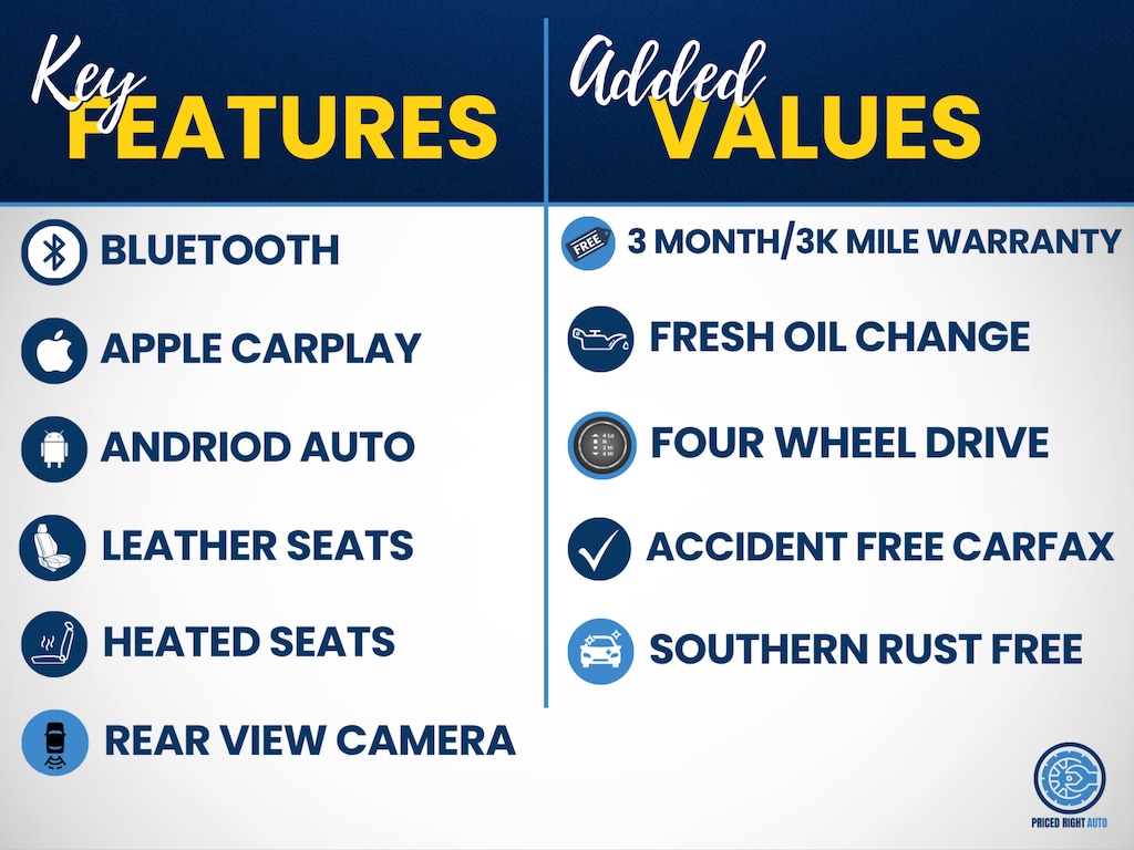 Used 2019 Chevrolet Tahoe Premier SUV
