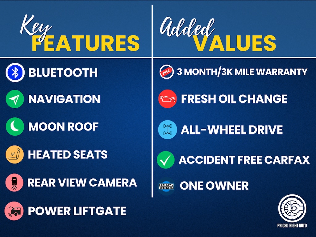 Used 2019 GMC Acadia Denali SUV