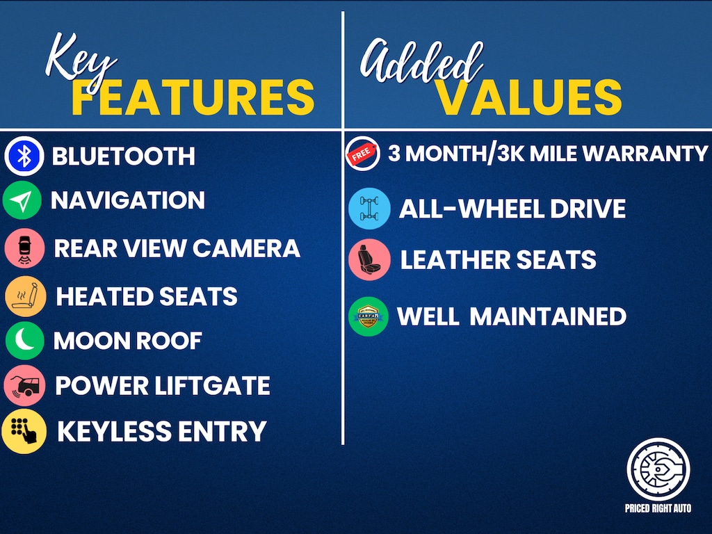 Used 2017 Lexus NX 200t  SUV