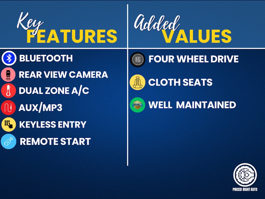 Used 2014 Ford F-250 XLT Truck Crew Cab