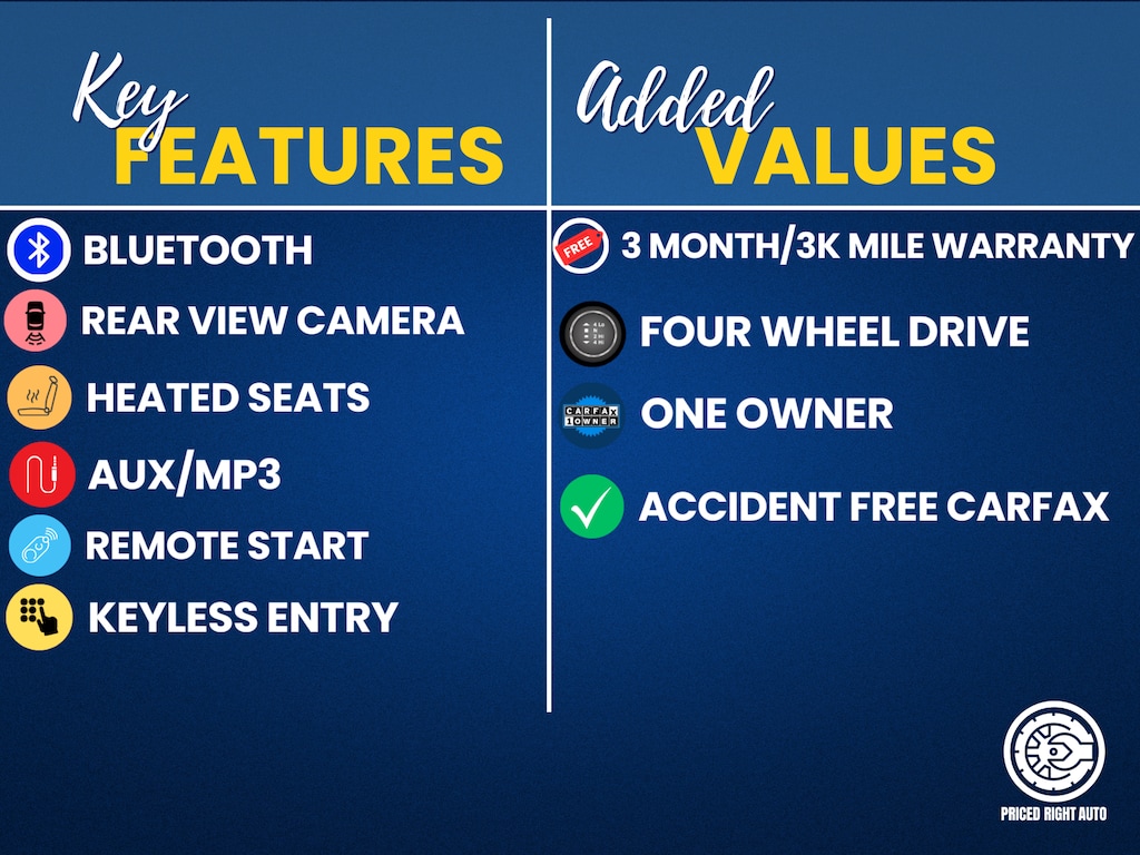 Used 2018 Chevrolet Silverado 1500 LT Truck Crew Cab