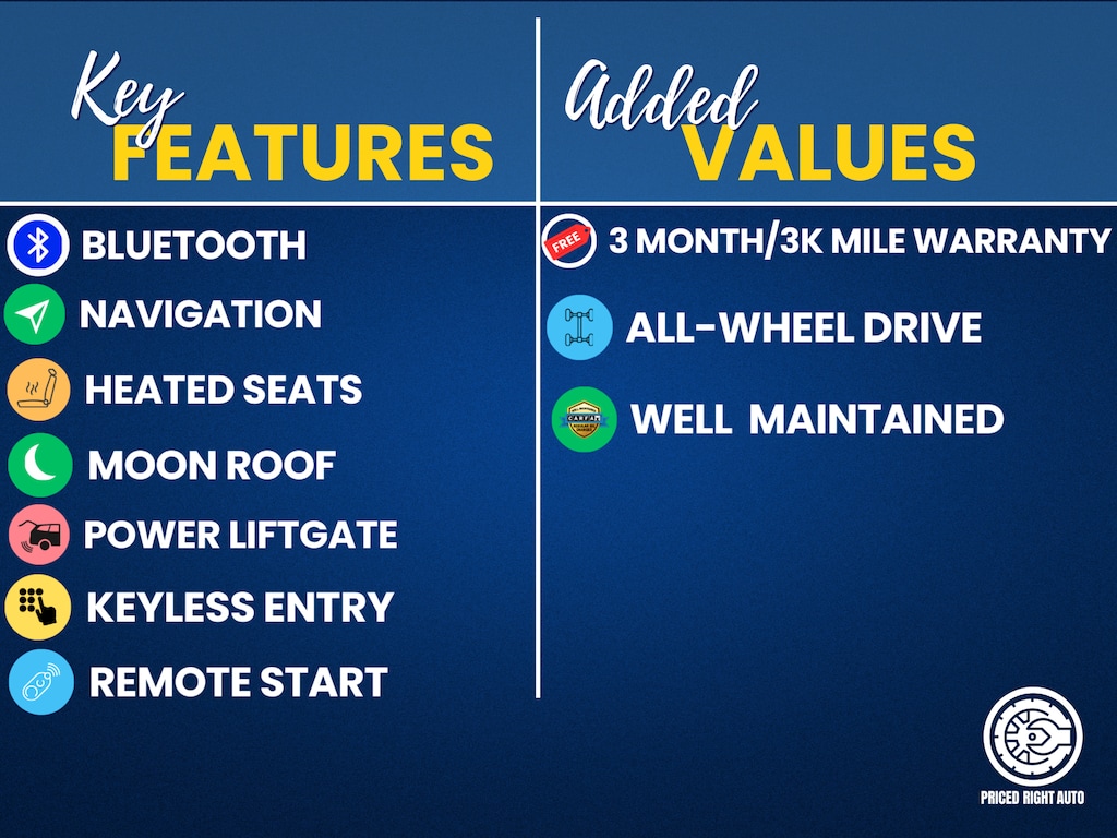 Used 2020 Hyundai Palisade SEL SUV