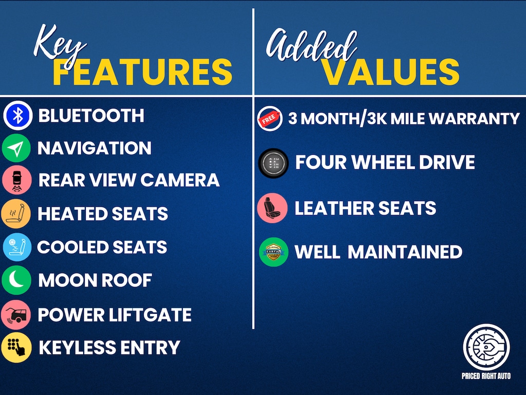 Used 2019 Ford Expedition Platinum SUV