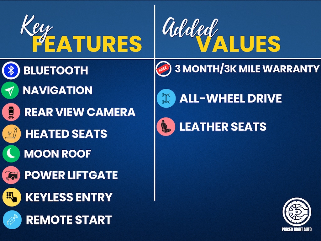 Used 2020 Acura RDX Advance Package SUV