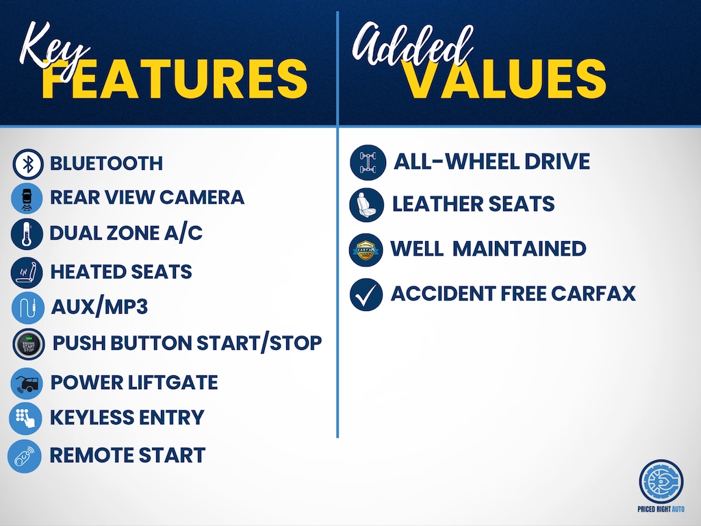 Used 2019 Volkswagen Atlas 3.6L V6 SE SUV