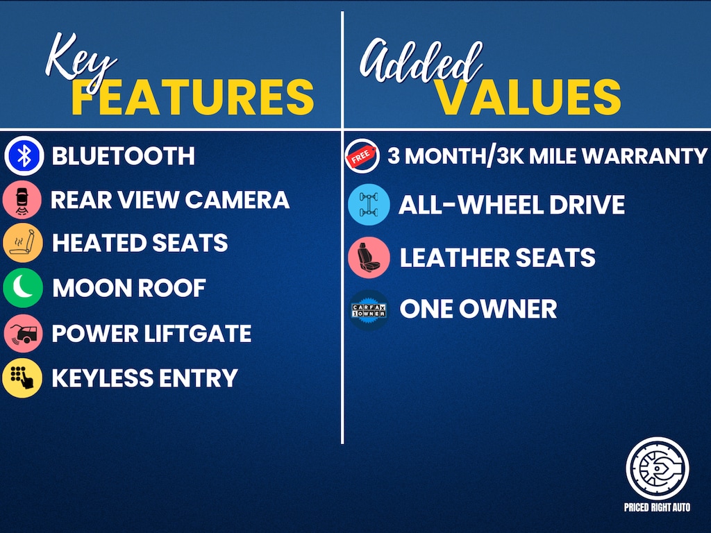 Used 2018 Subaru Outback 3.6R SUV