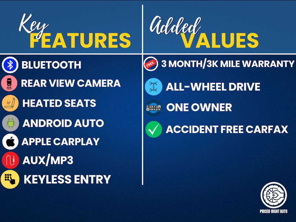 Used 2022 Subaru Outback Premium SUV