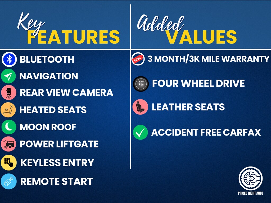 Used 2019 Ford Expedition Platinum SUV