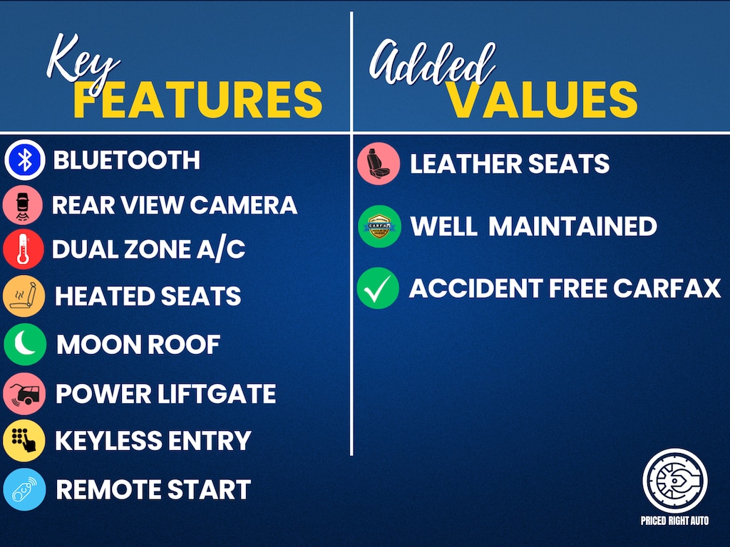 Used 2018 Volkswagen Atlas SEL SUV