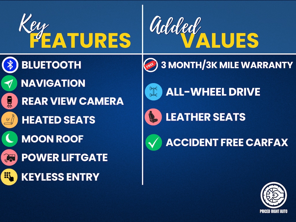 Used 2021 Kia Telluride SX SUV