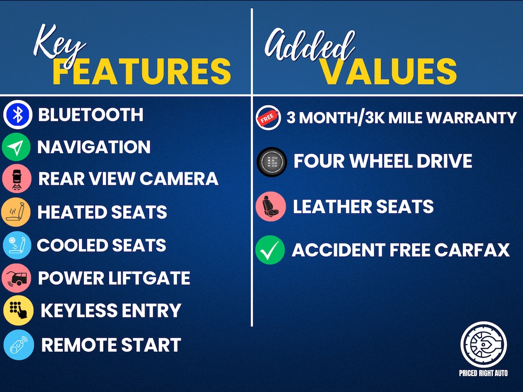 Used 2019 Ram 1500 Laramie Longhorn Truck Crew Cab