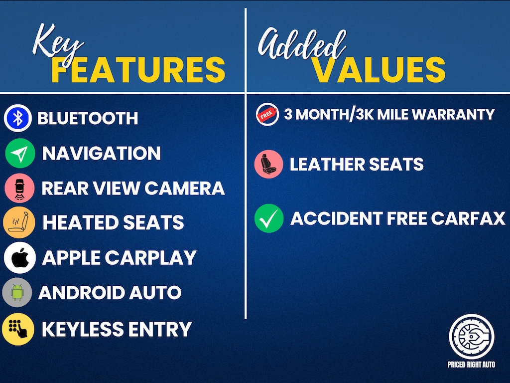 Used 2020 GMC Terrain SLT SUV