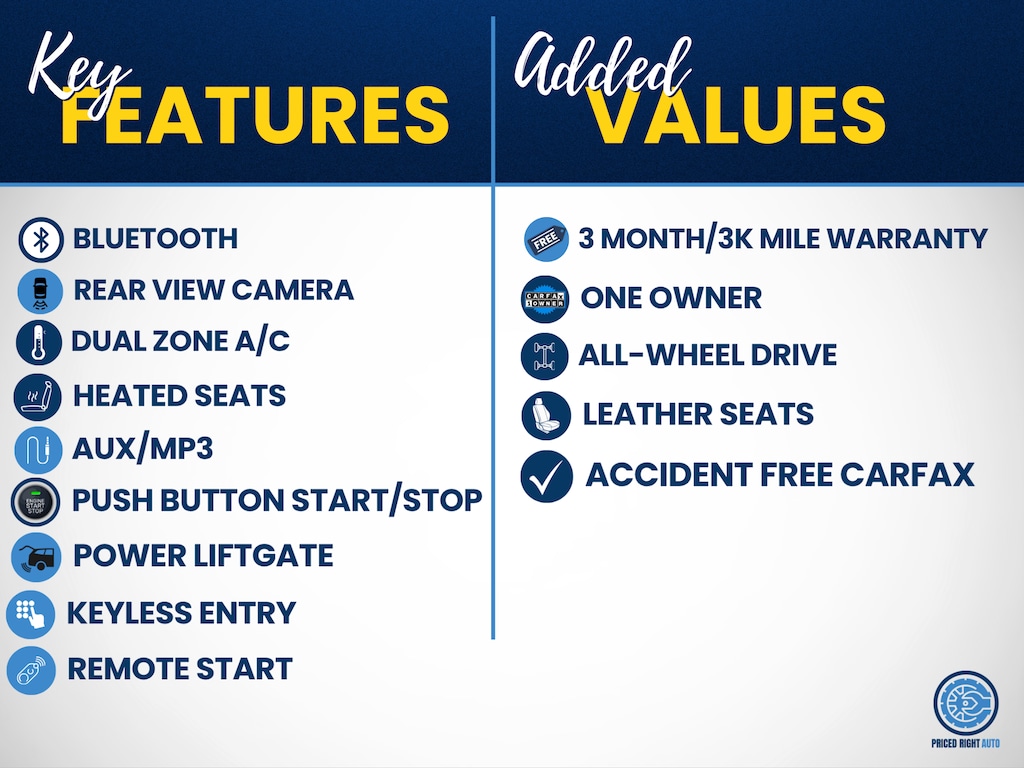 Used 2021 Buick Envision Essence SUV