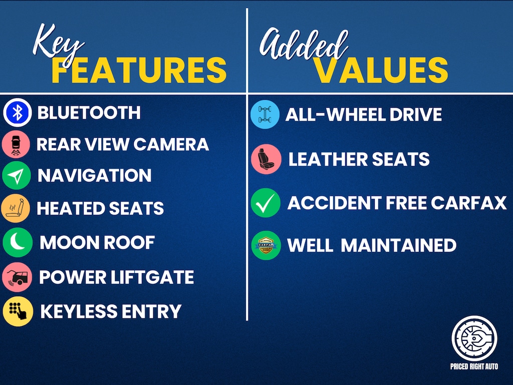 Used 2019 Volvo XC90 T6 Inscription SUV