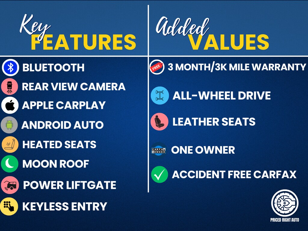 Used 2021 Subaru Forester Sport SUV