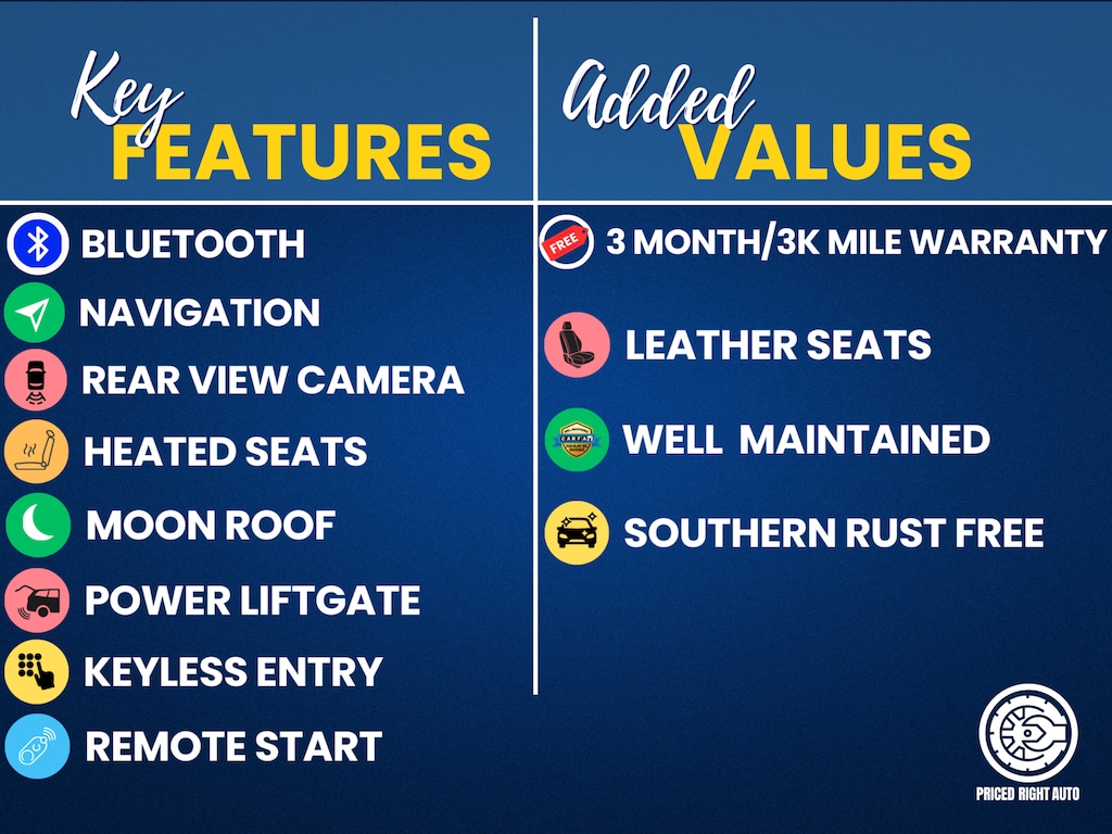 Used 2020 CADILLAC Escalade ESV Premium SUV