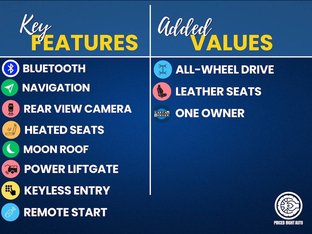 Used 2022 Volkswagen Atlas Cross Sport 3.6L V6 SEL Premium R-Line SUV