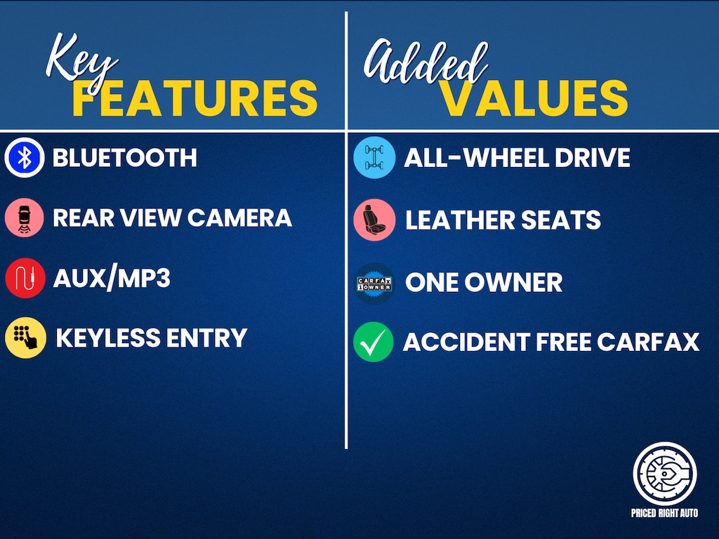 Used 2020 Ford Transit-250 Cargo Base Van Low Roof Van