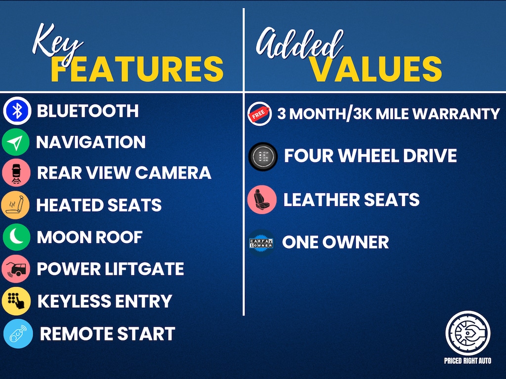 Used 2020 GMC Yukon XL Denali SUV