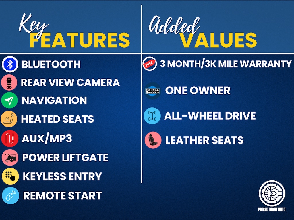 Used 2022 GMC Terrain SLT SUV