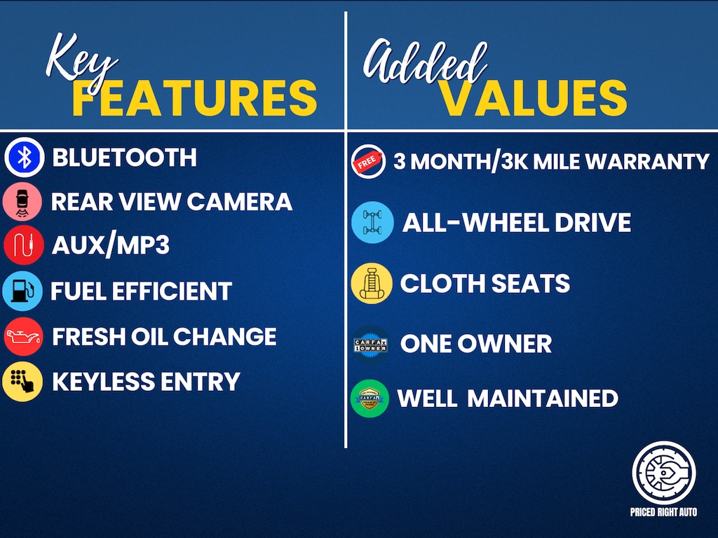 Used 2018 Subaru Forester 2.5i SUV