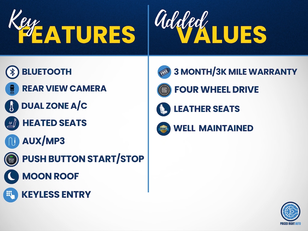 Used 2019 Ford Expedition Max XLT SUV