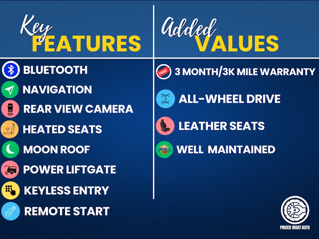 Used 2020 Toyota Sienna XLE Van