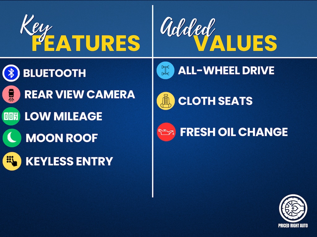 Used 2020 Ford Transit-350 Cargo Base Van High Roof Van