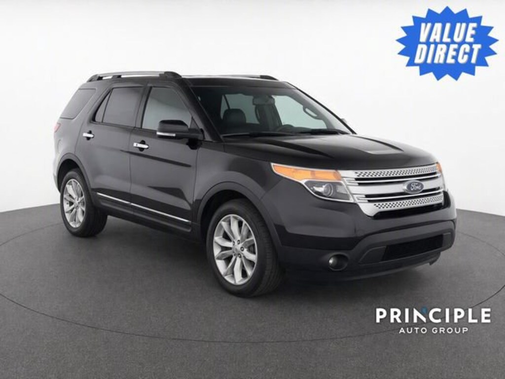Used 2015 Ford Explorer XLT SUV