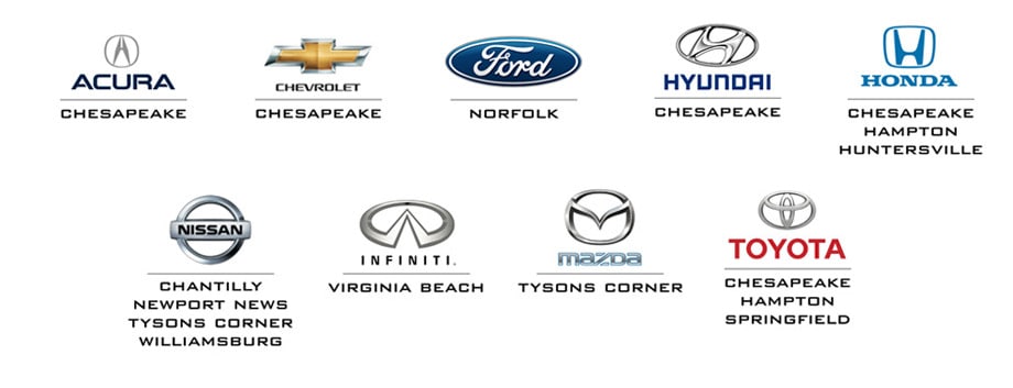 Priority Automotive | New Mazda, Collision, Volkswagen, Chevrolet, Ford ...