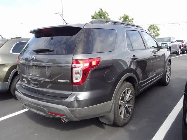 Thumbnail: 2015 Ford Explorer - 4