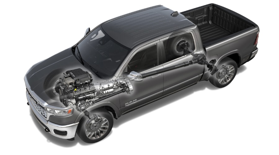 2026 Ram 1500 Performance