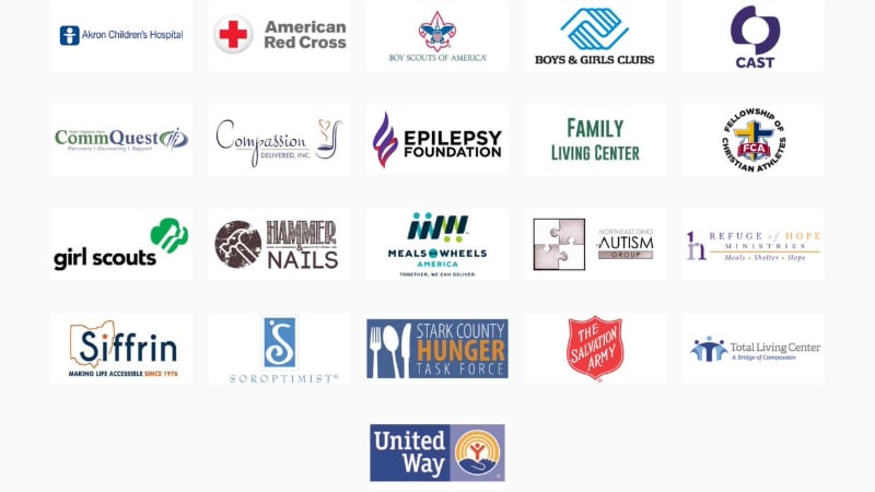 Progressive Chrysler Dodge Jeep Ram Supported Organizations Civic Fund Donation