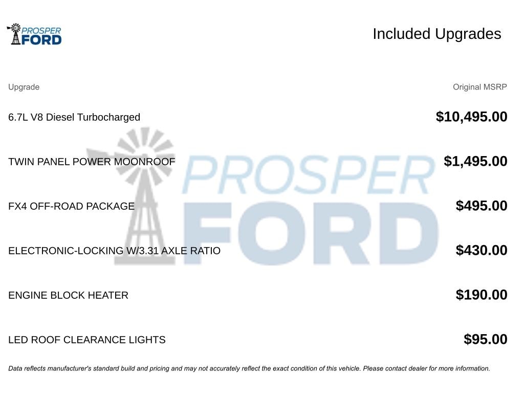 Used 2024 Ford F-250 Platinum Truck Crew Cab