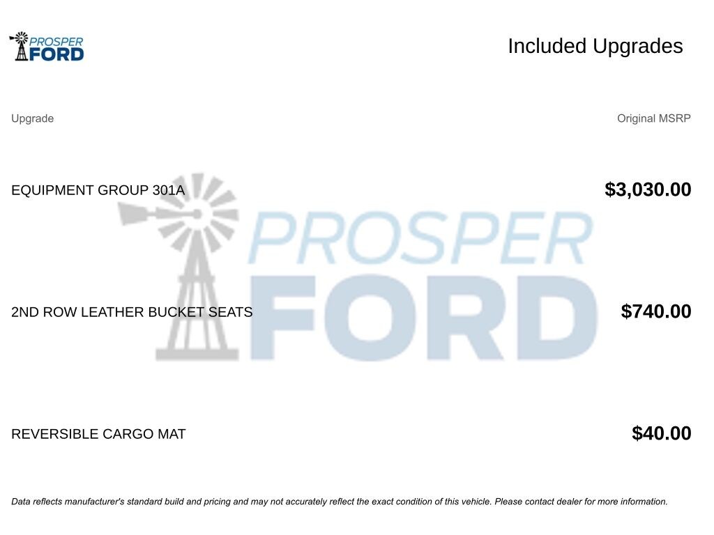 Used 2019 Ford Expedition Limited SUV