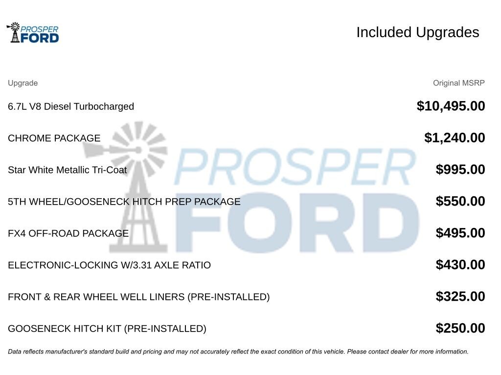 Used 2024 Ford F-250 King Ranch Truck Crew Cab