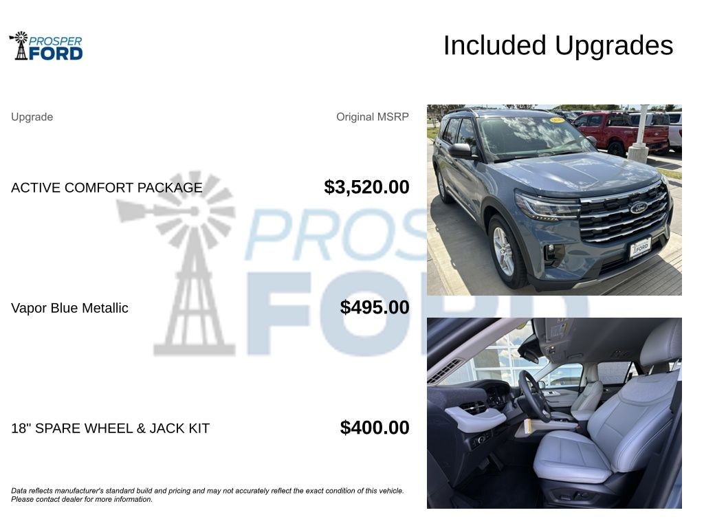 New 2025 Ford Explorer Active SUV