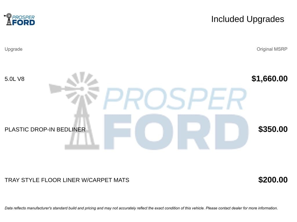 Used 2024 Ford F-150 STX Truck SuperCrew Cab