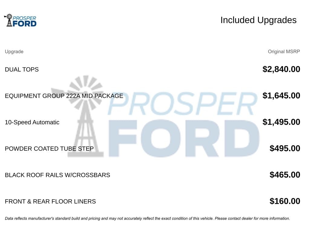 Used 2024 Ford Bronco Big Bend SUV