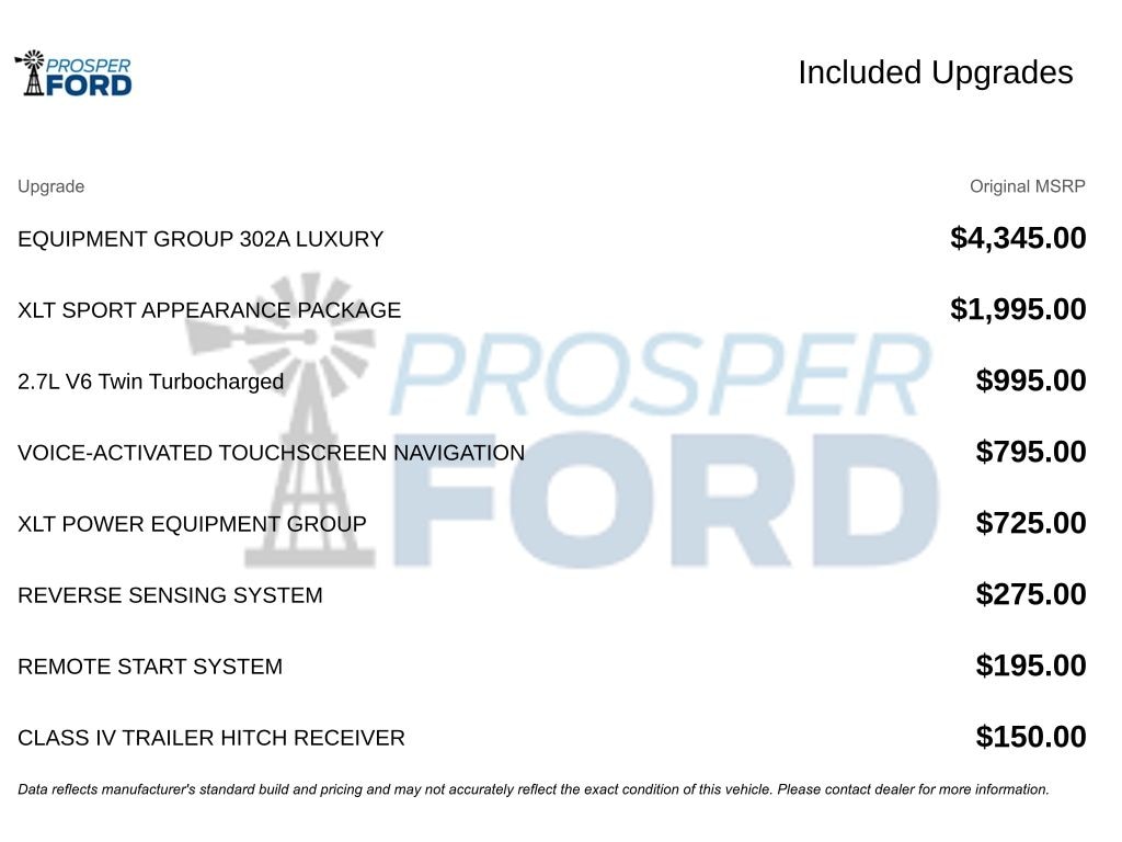 Used 2020 Ford F-150 XLT Truck SuperCrew Cab