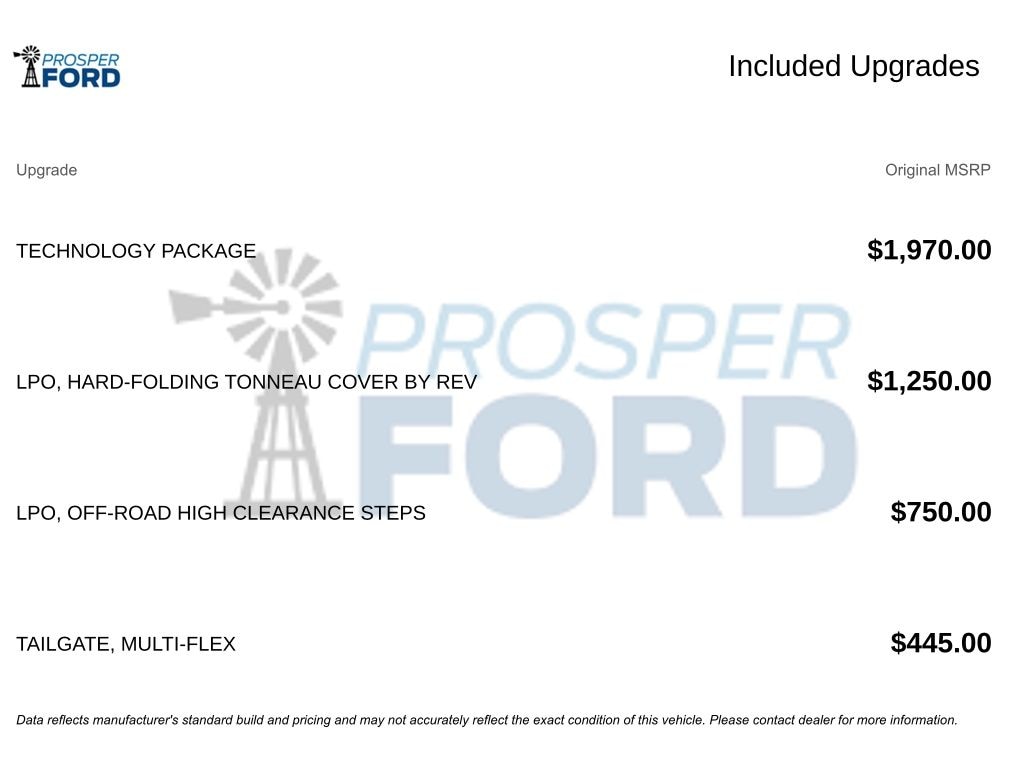 Used 2024 Chevrolet Silverado 1500 ZR2 Truck Crew Cab