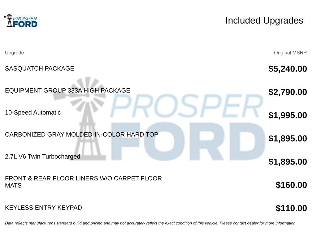 Used 2023 Ford Bronco Badlands SUV