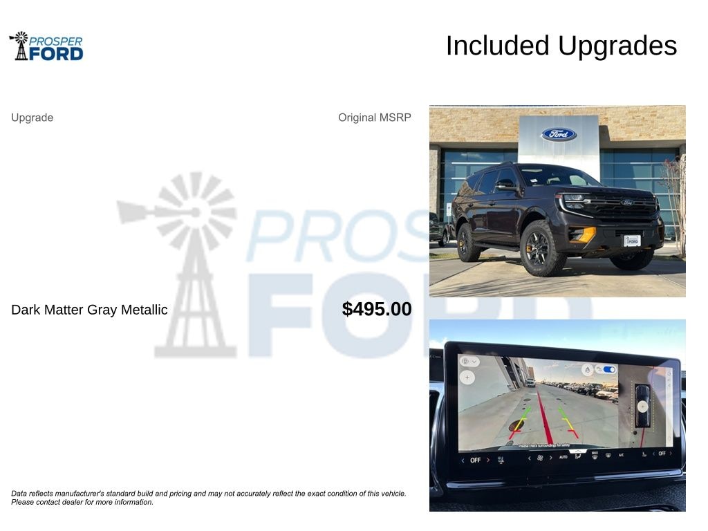 New 2025 Ford Expedition Tremor SUV