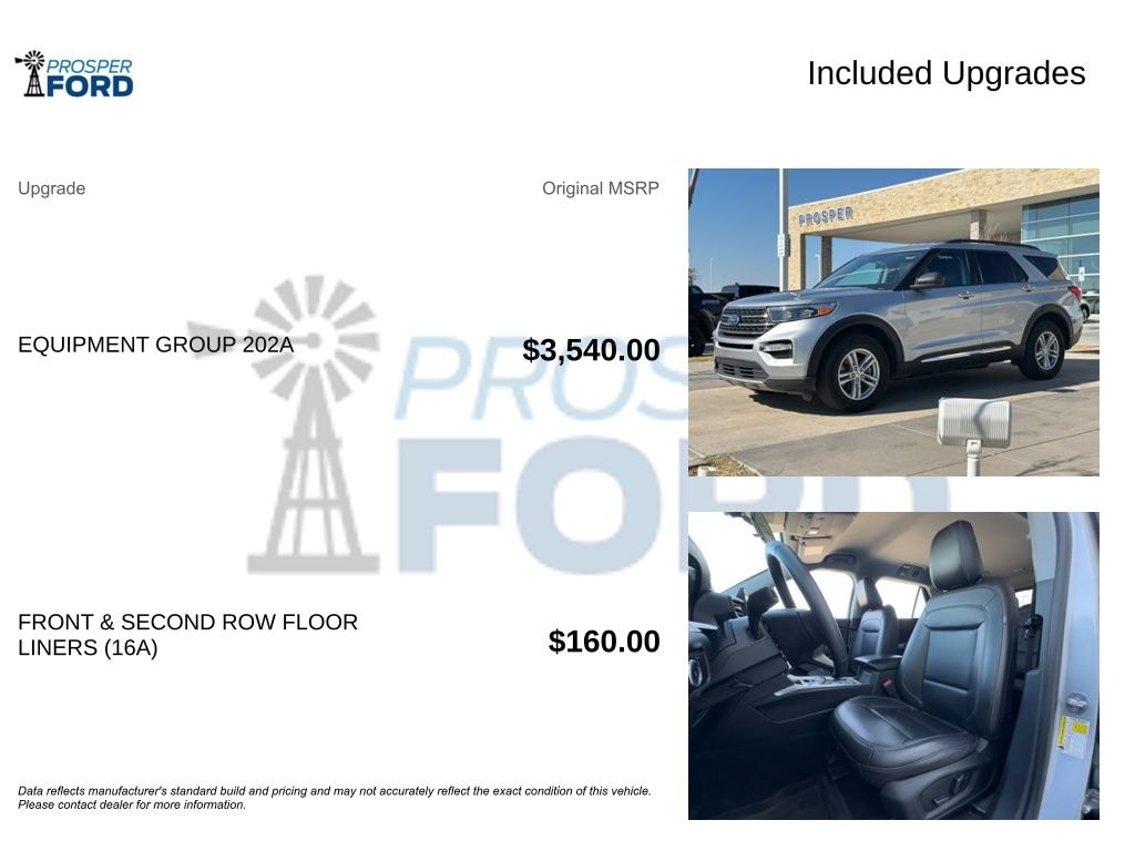 Certified 2023 Ford Explorer XLT SUV