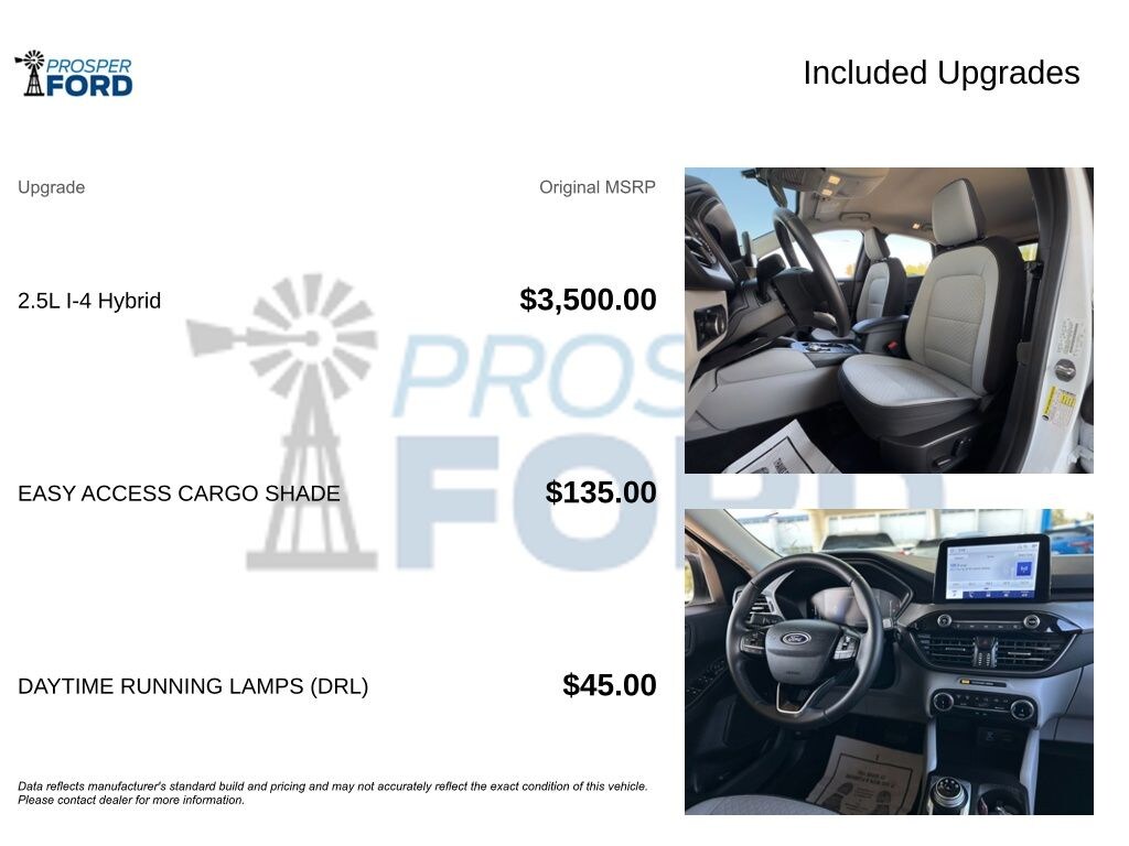 Certified 2023 Ford Escape Active SUV